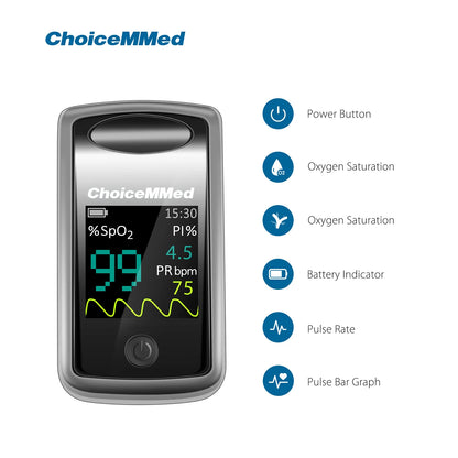 ChoiceMMed Medical Finger Pulse Oximeter