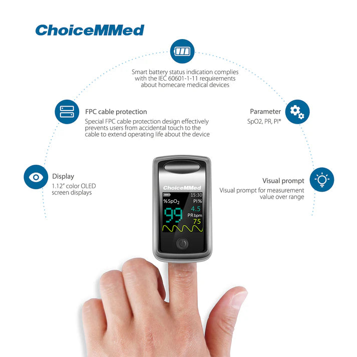 ChoiceMMed Medical Finger Pulse Oximeter