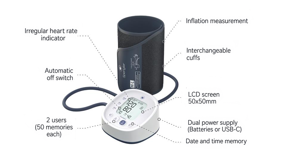 Electronic wrist blood pressure monitor Neotens Spengler