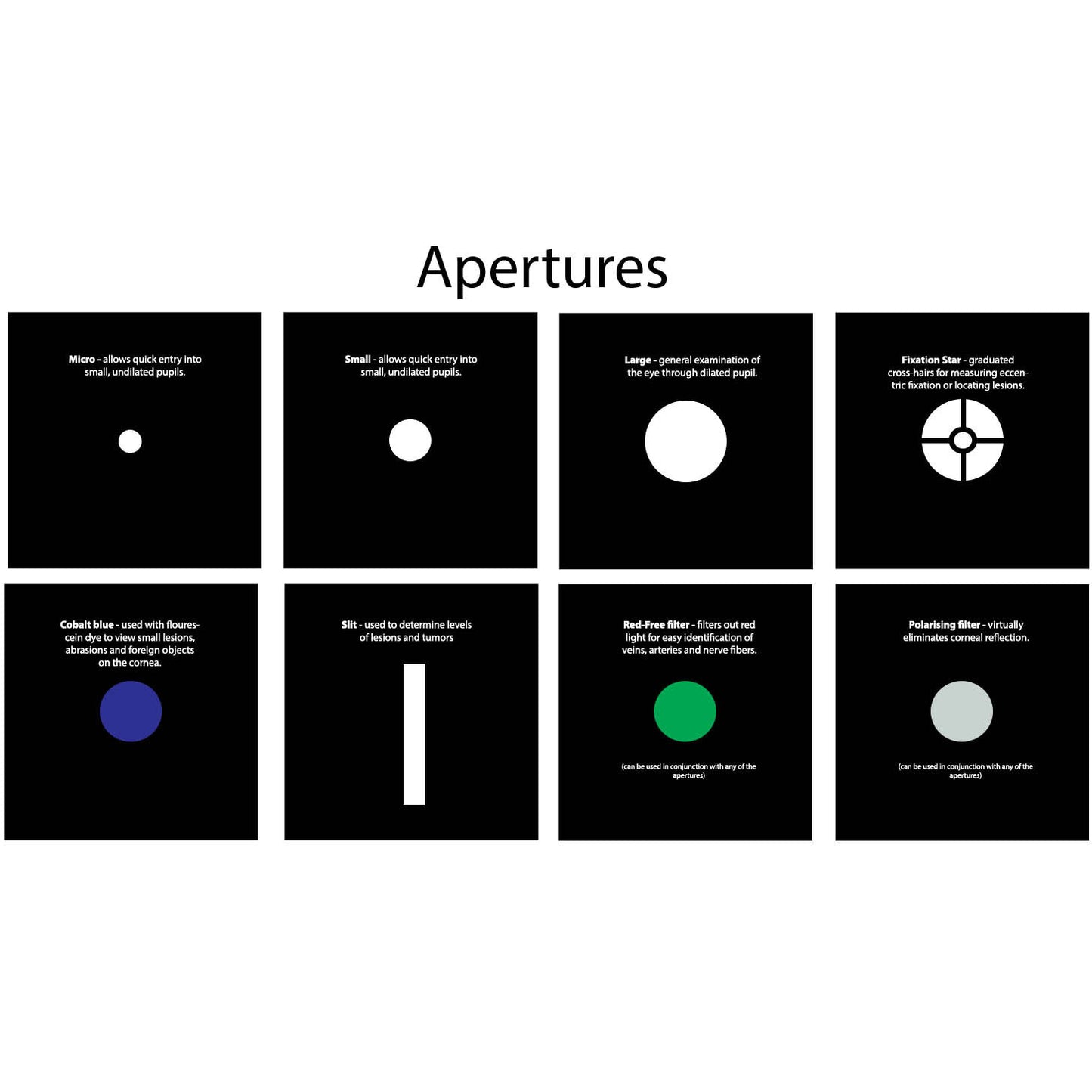 Ophtalmoscope coaxial Welch Allyn LED 3.5v (tête seule)